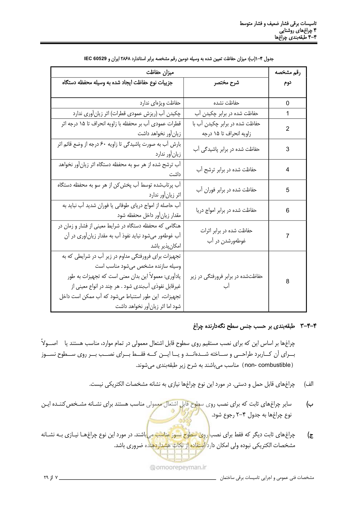 صفحه 111 از 518