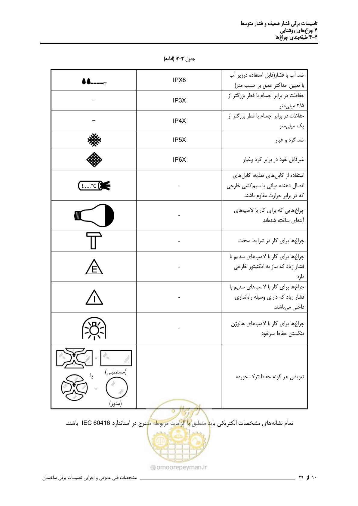 صفحه 114 از 518