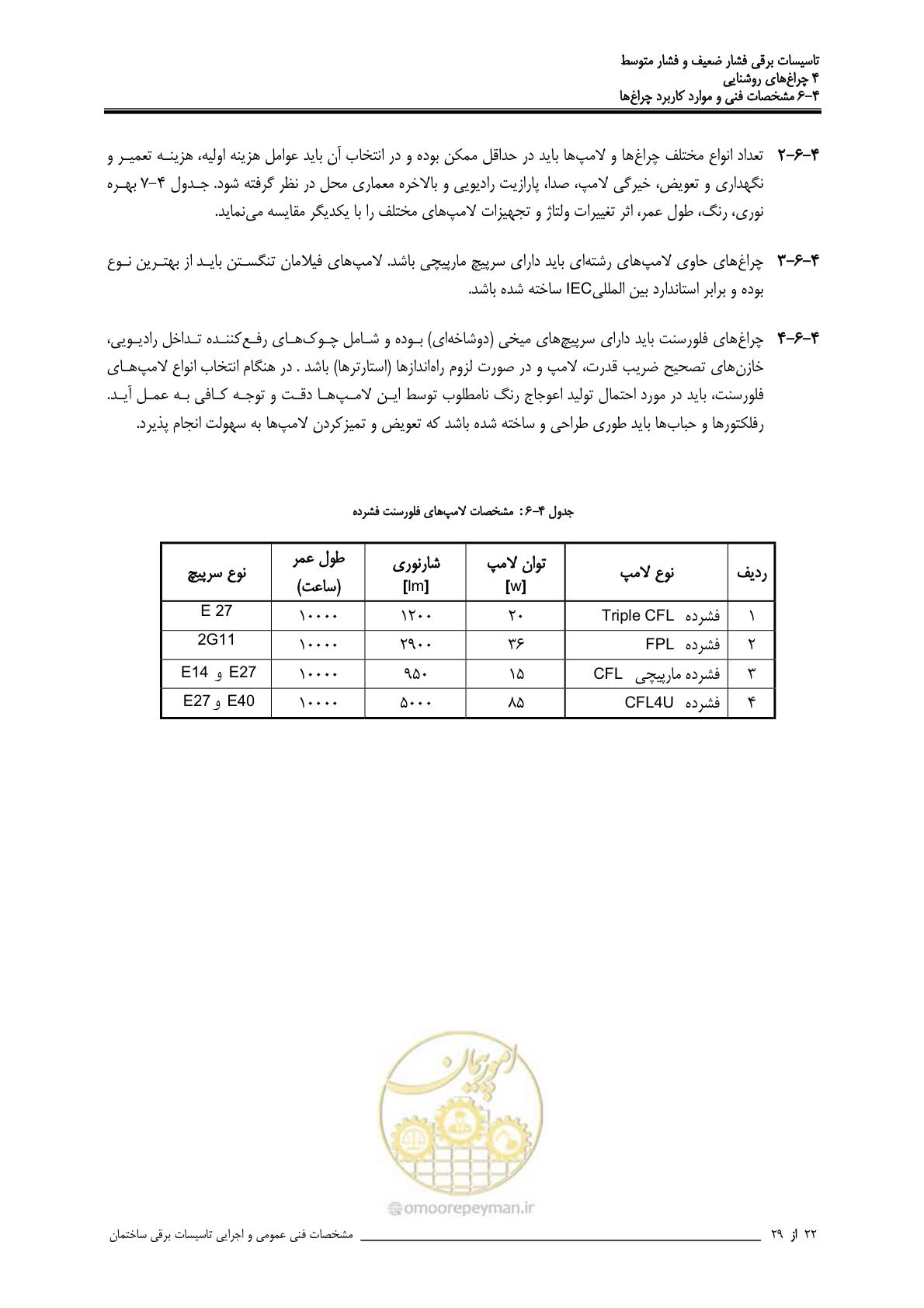 صفحه 126 از 518