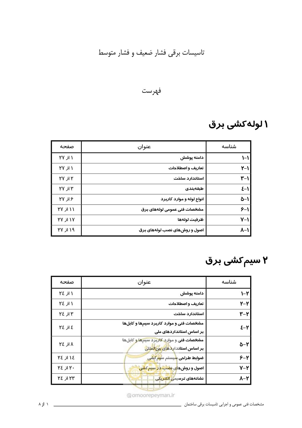 صفحه 13 از 518