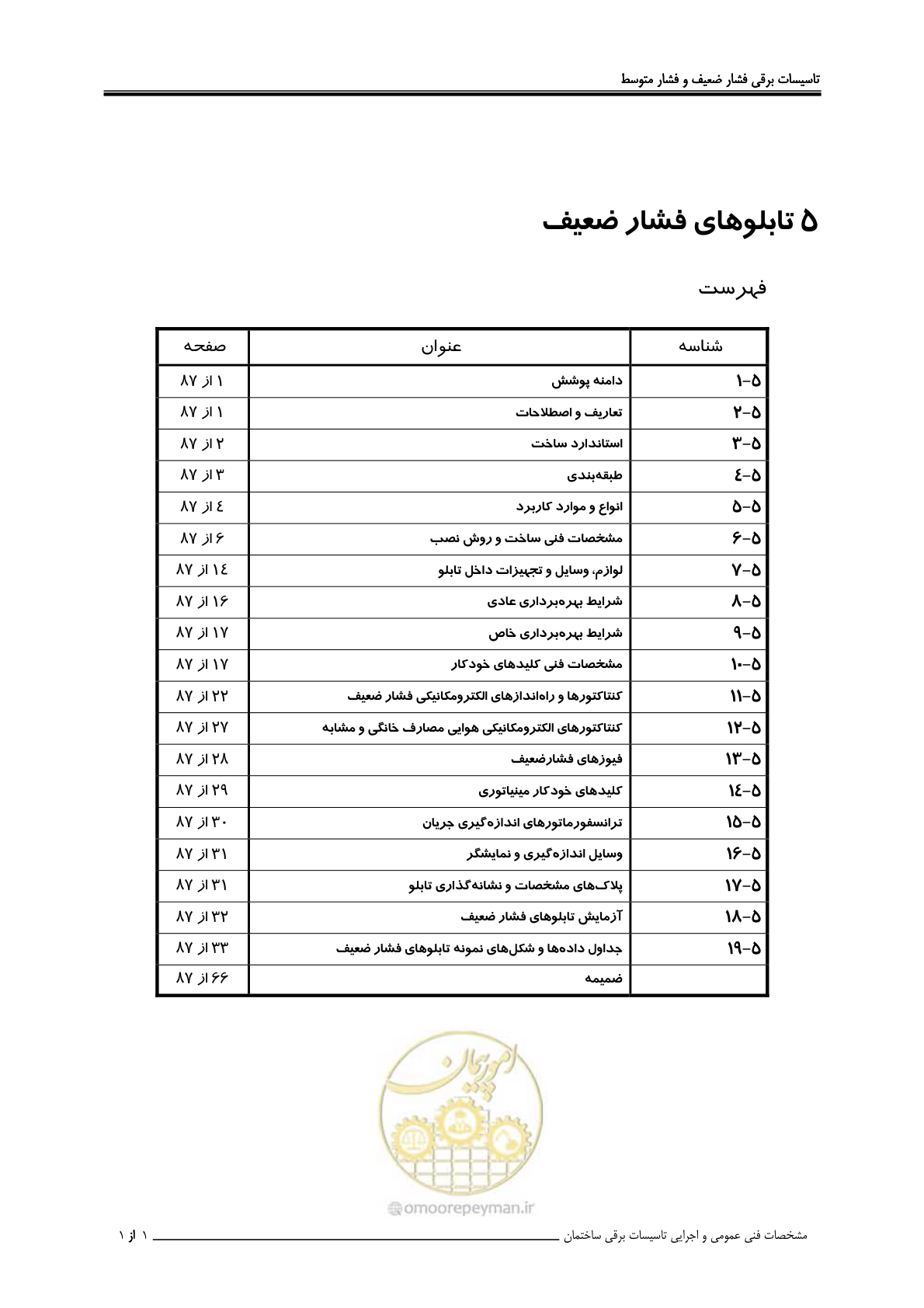 صفحه 135 از 518