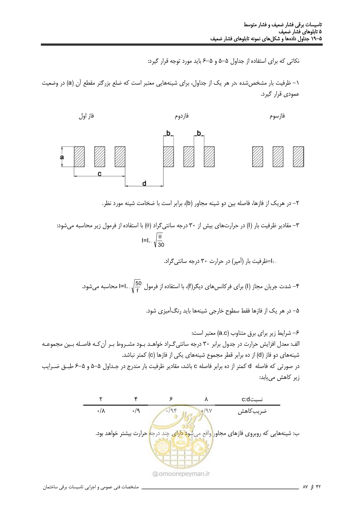 صفحه 177 از 518