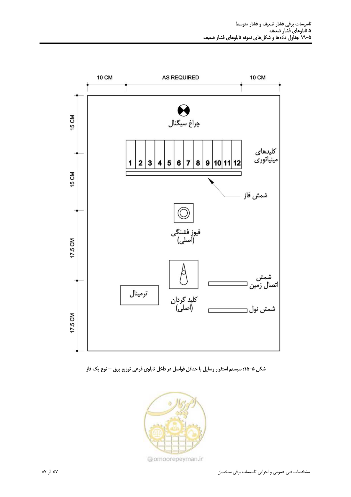 صفحه 192 از 518