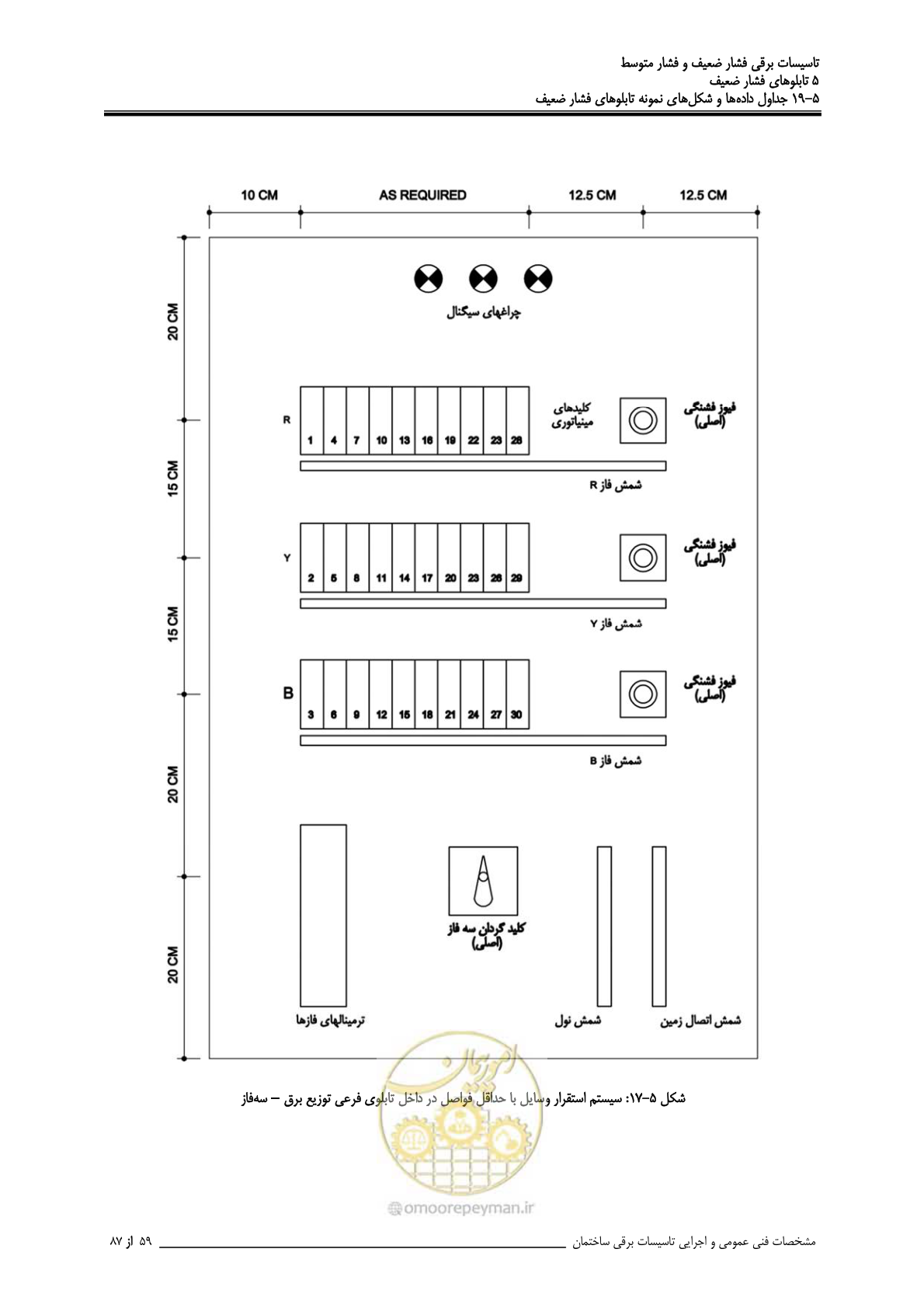 صفحه 194 از 518