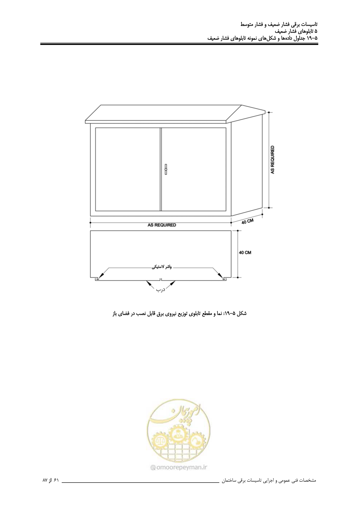 صفحه 196 از 518