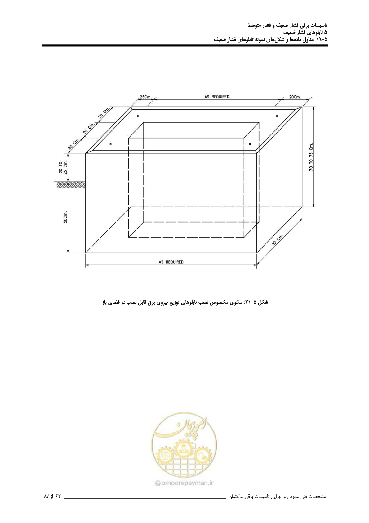 صفحه 198 از 518