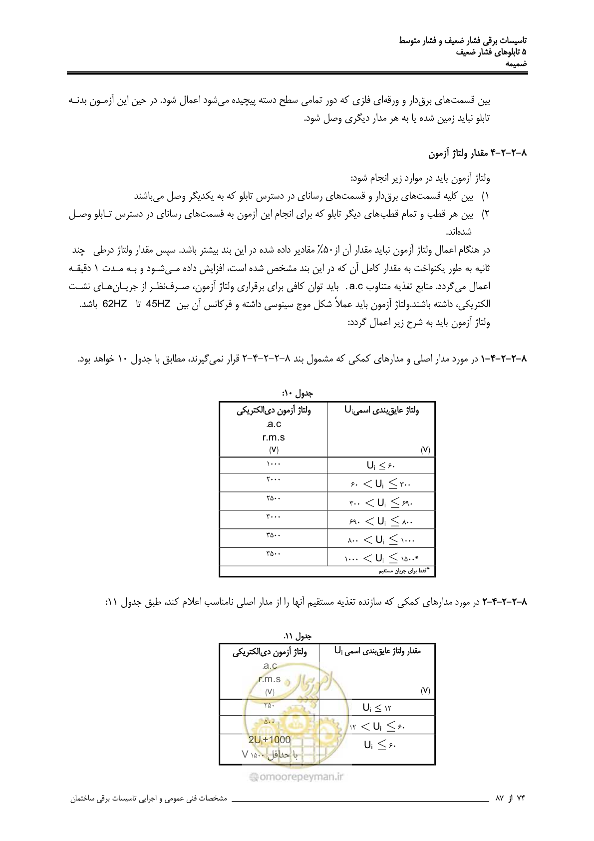 صفحه 209 از 518