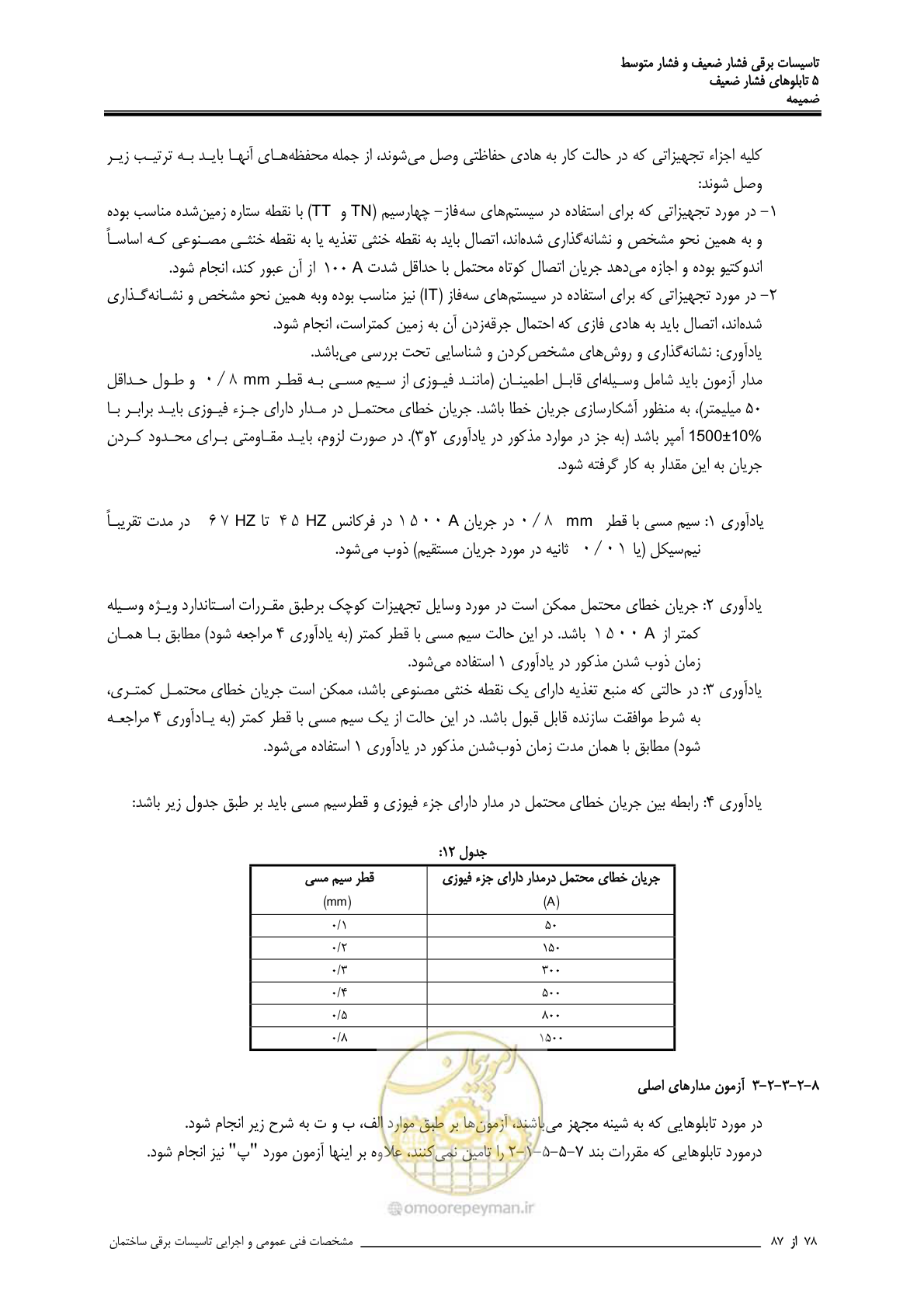 صفحه 213 از 518
