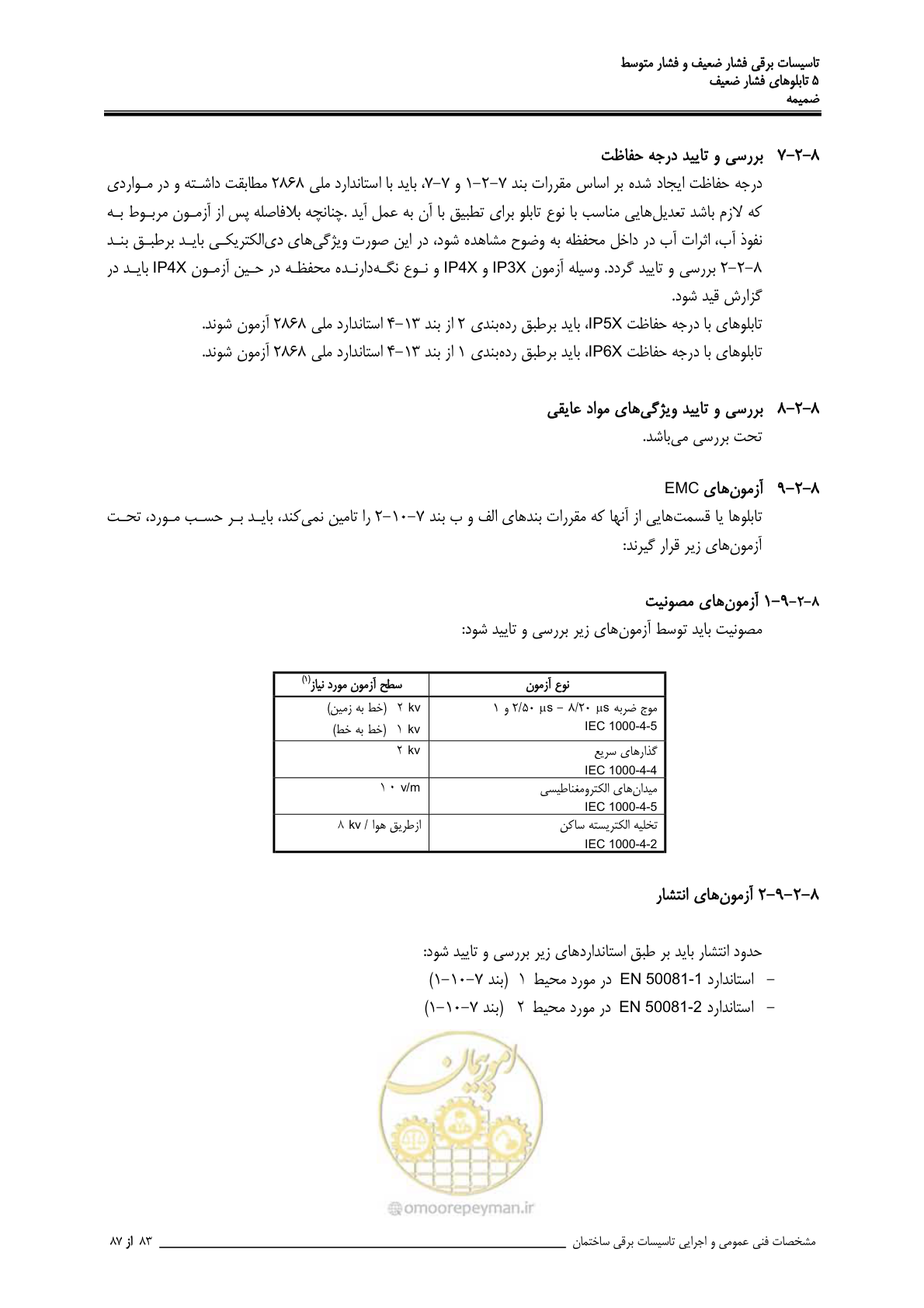 صفحه 218 از 518