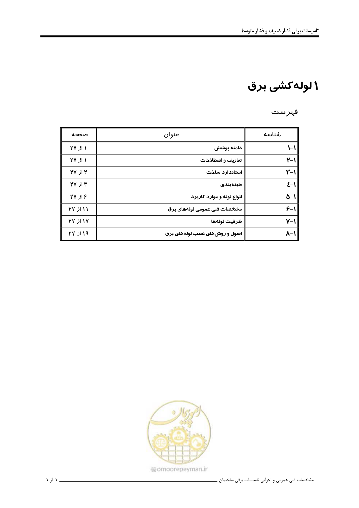 صفحه 22 از 518