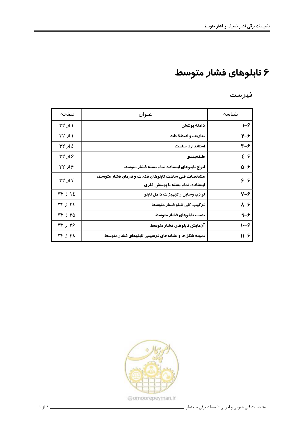 صفحه 224 از 518