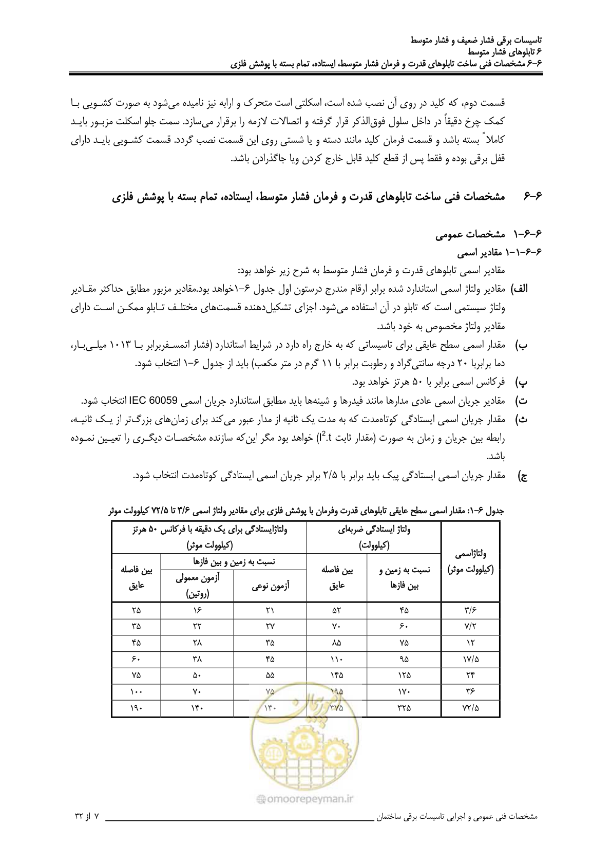 صفحه 231 از 518