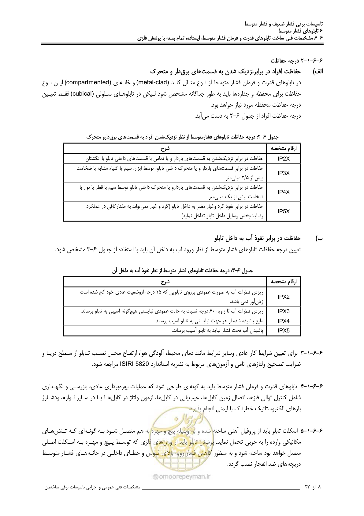 صفحه 232 از 518