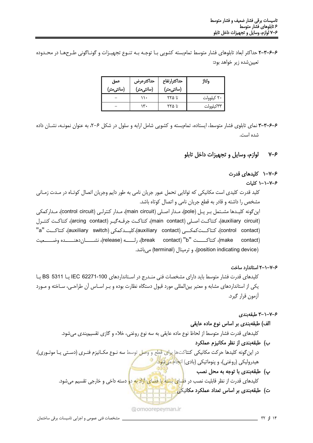 صفحه 238 از 518