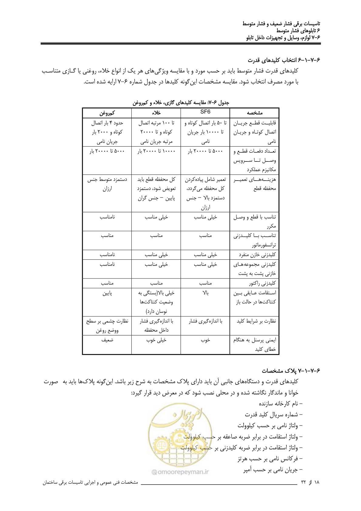 صفحه 242 از 518