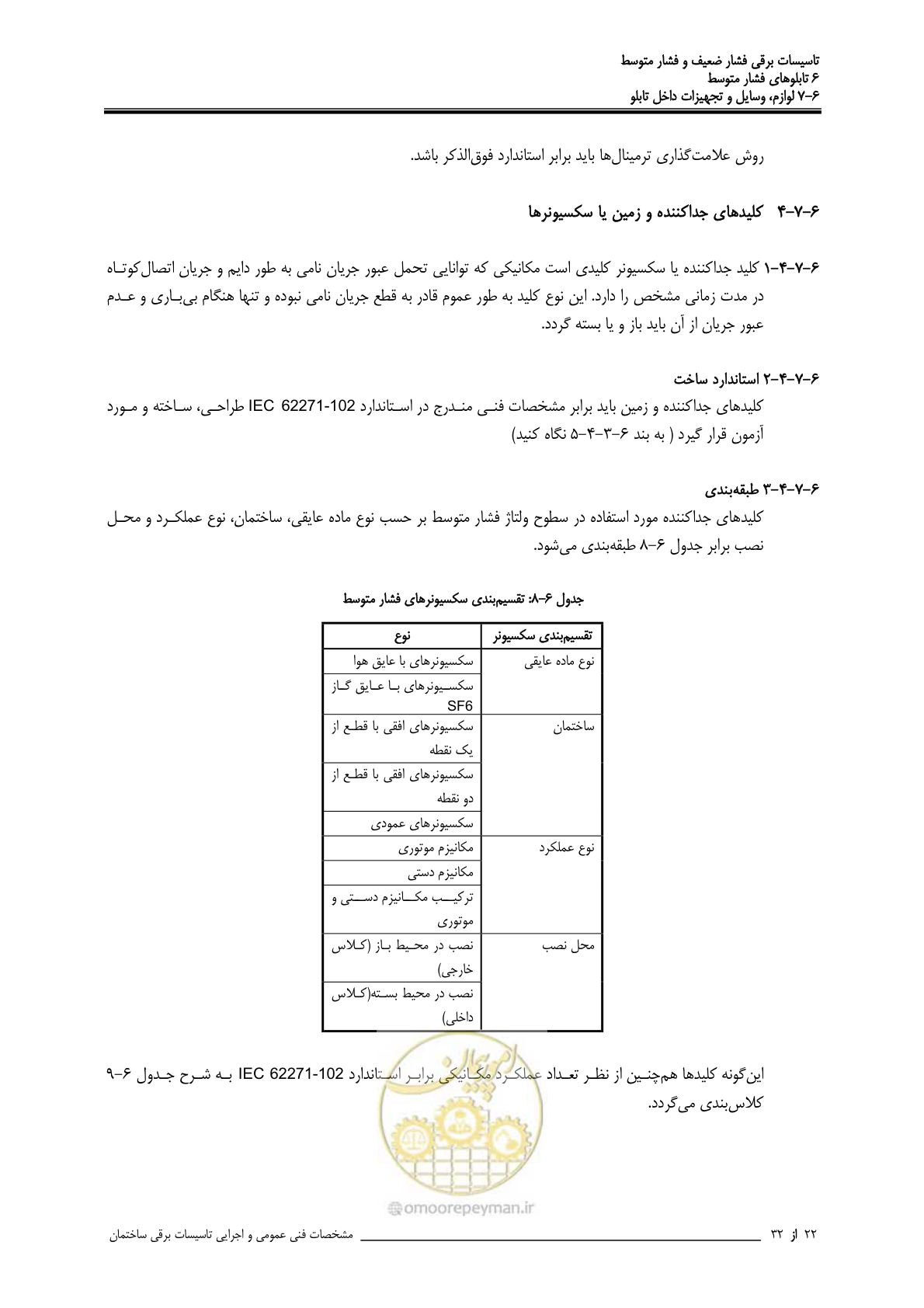 صفحه 246 از 518