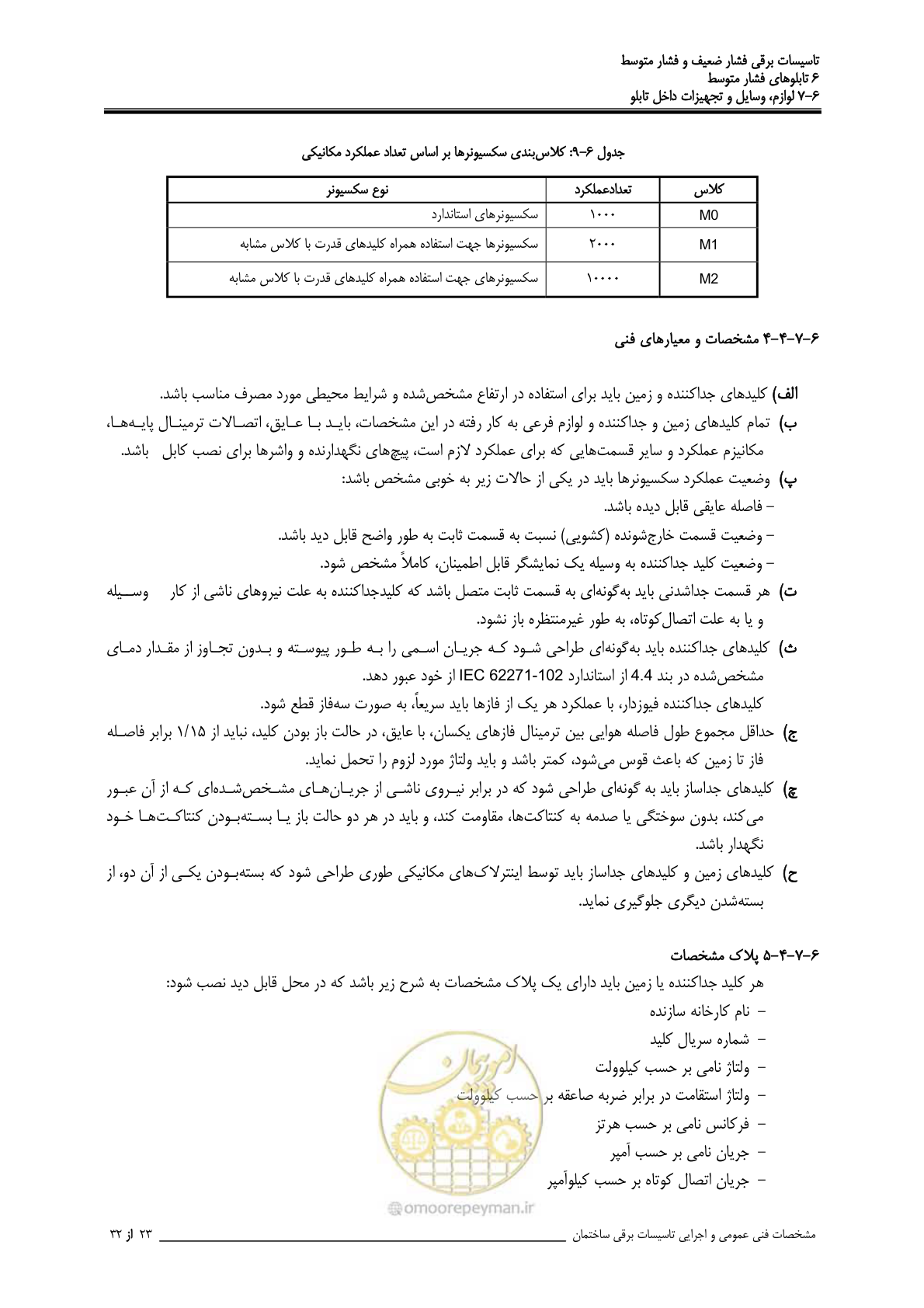 صفحه 247 از 518