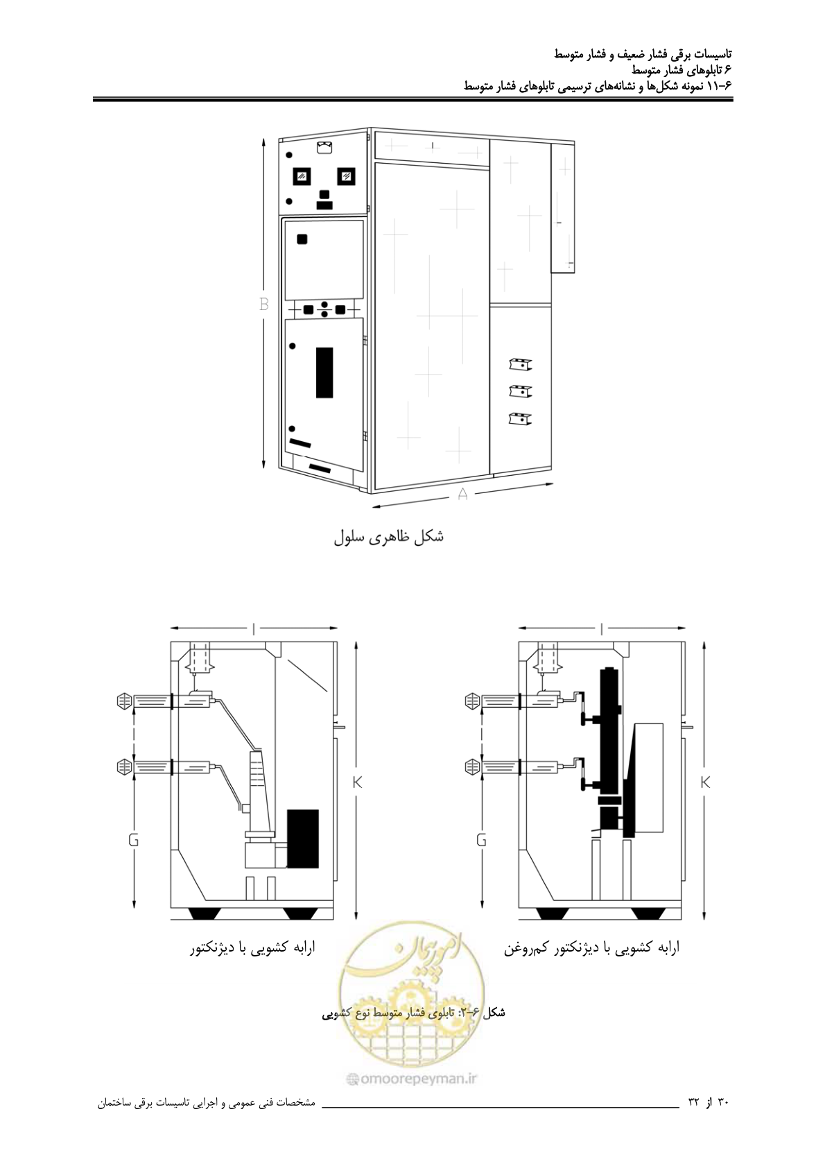 صفحه 254 از 518