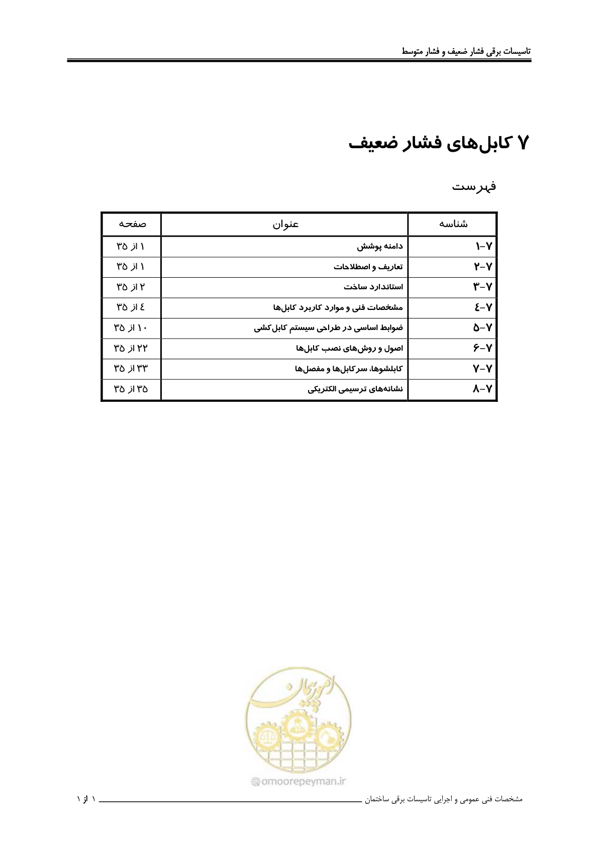 صفحه 258 از 518