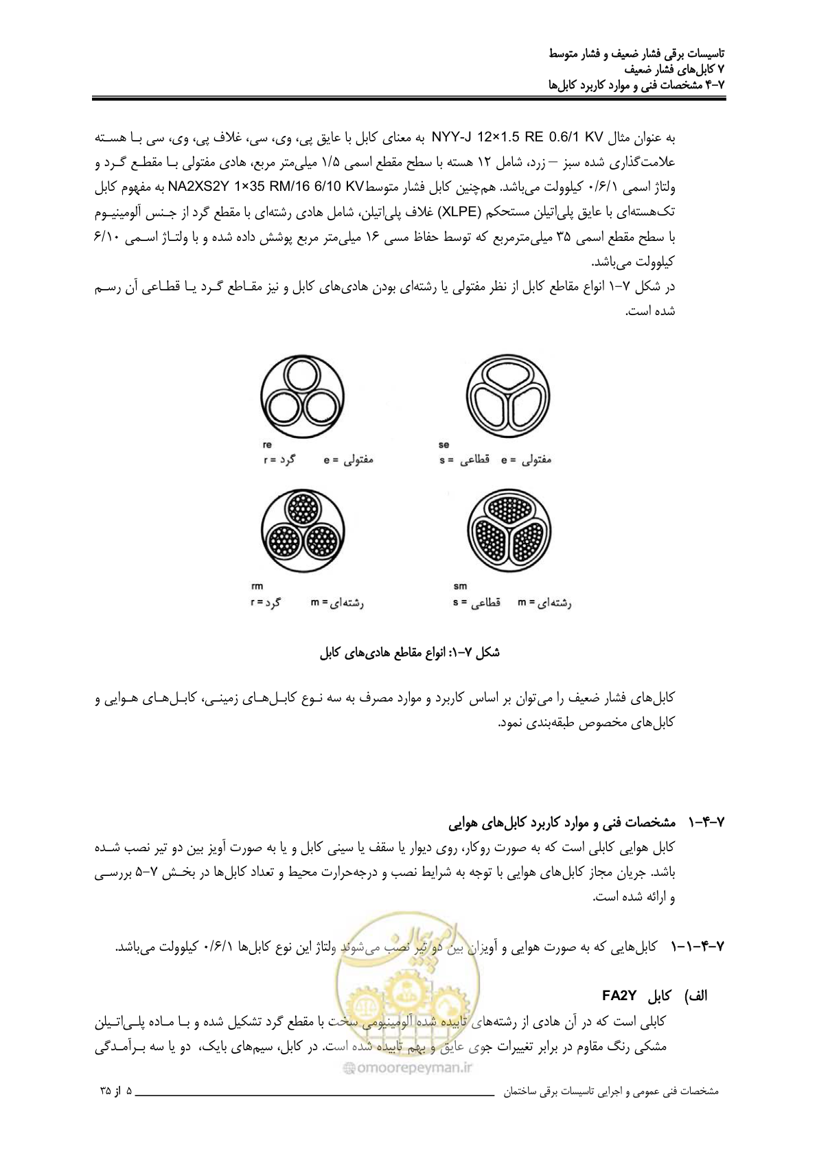 صفحه 263 از 518