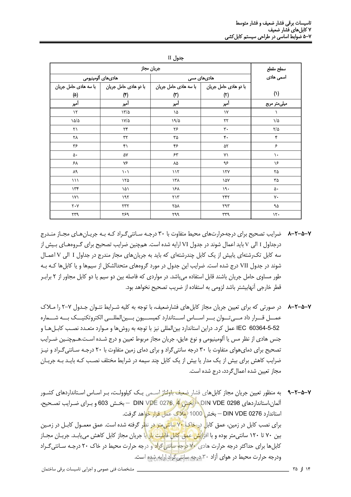 صفحه 272 از 518