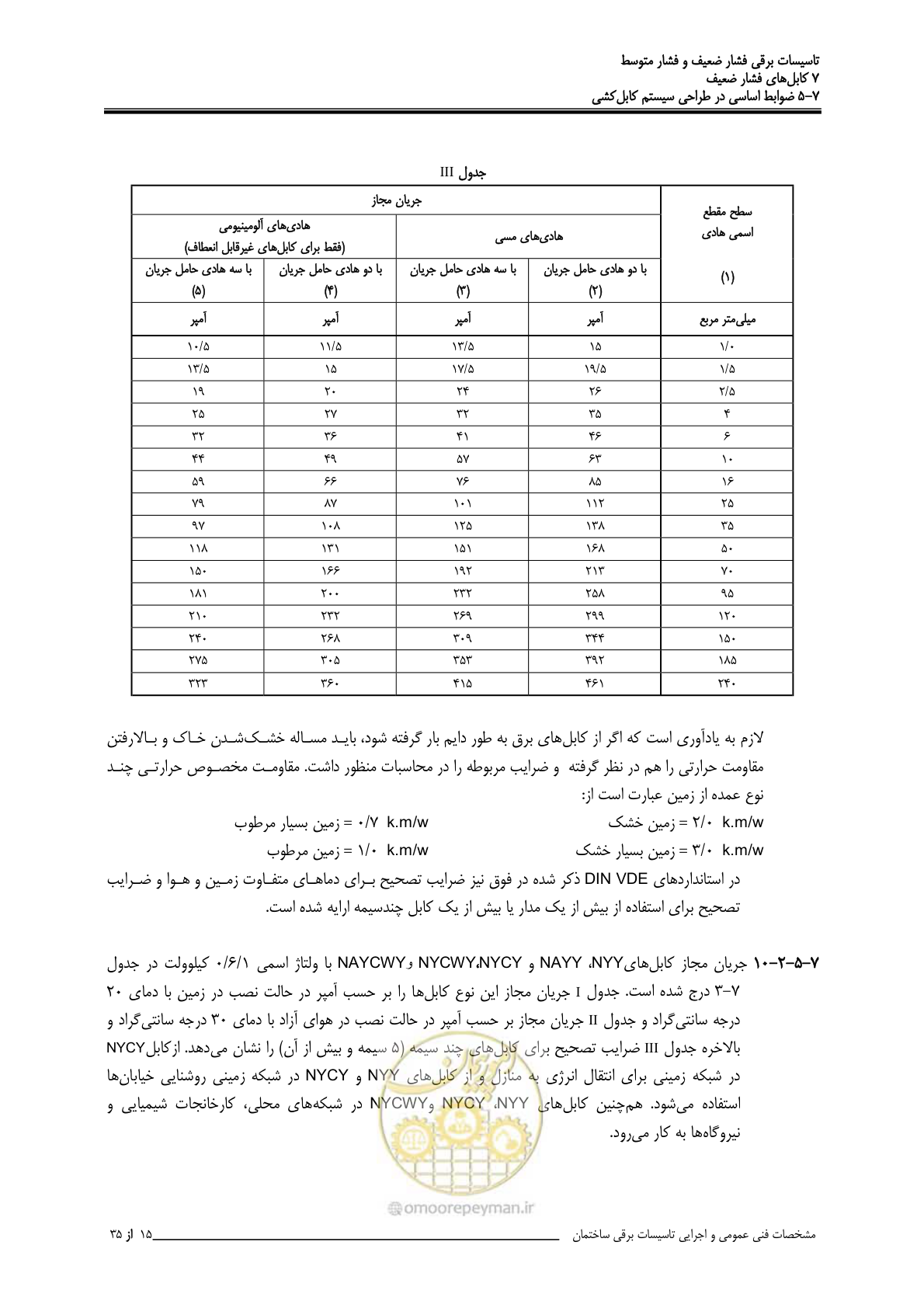 صفحه 273 از 518