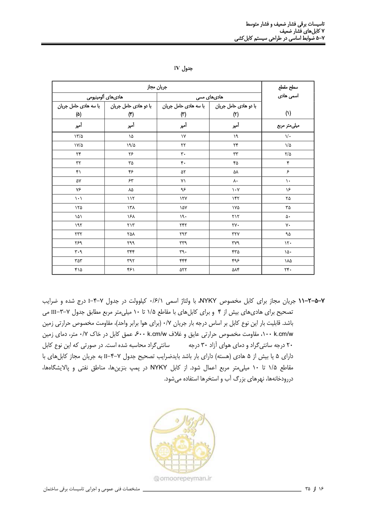 صفحه 274 از 518