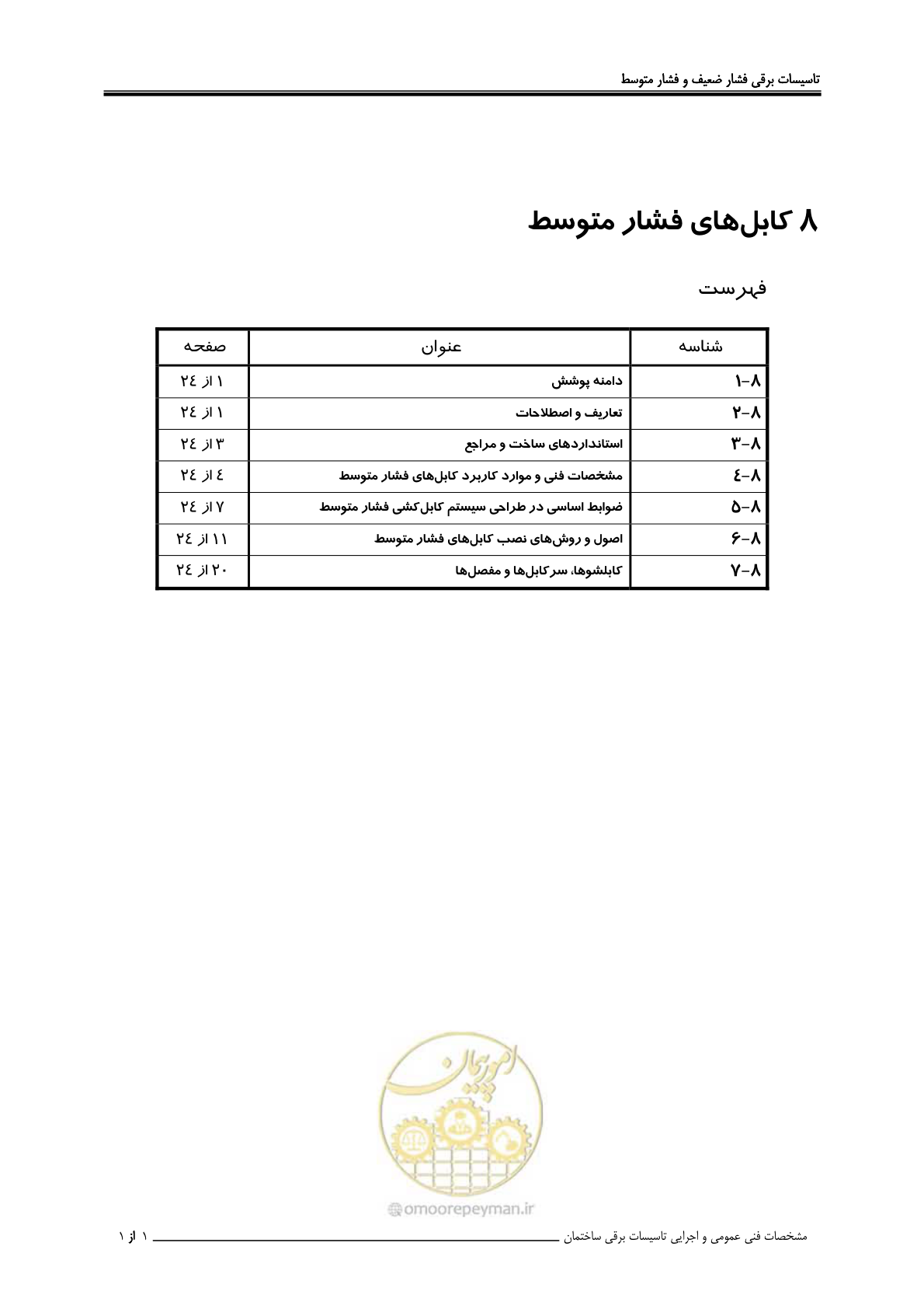 صفحه 295 از 518