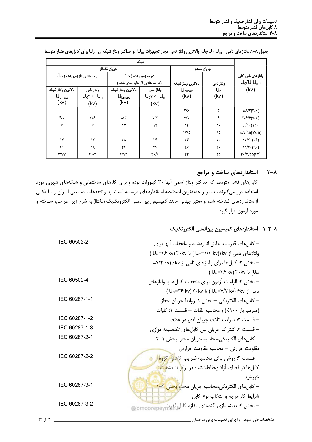 صفحه 298 از 518