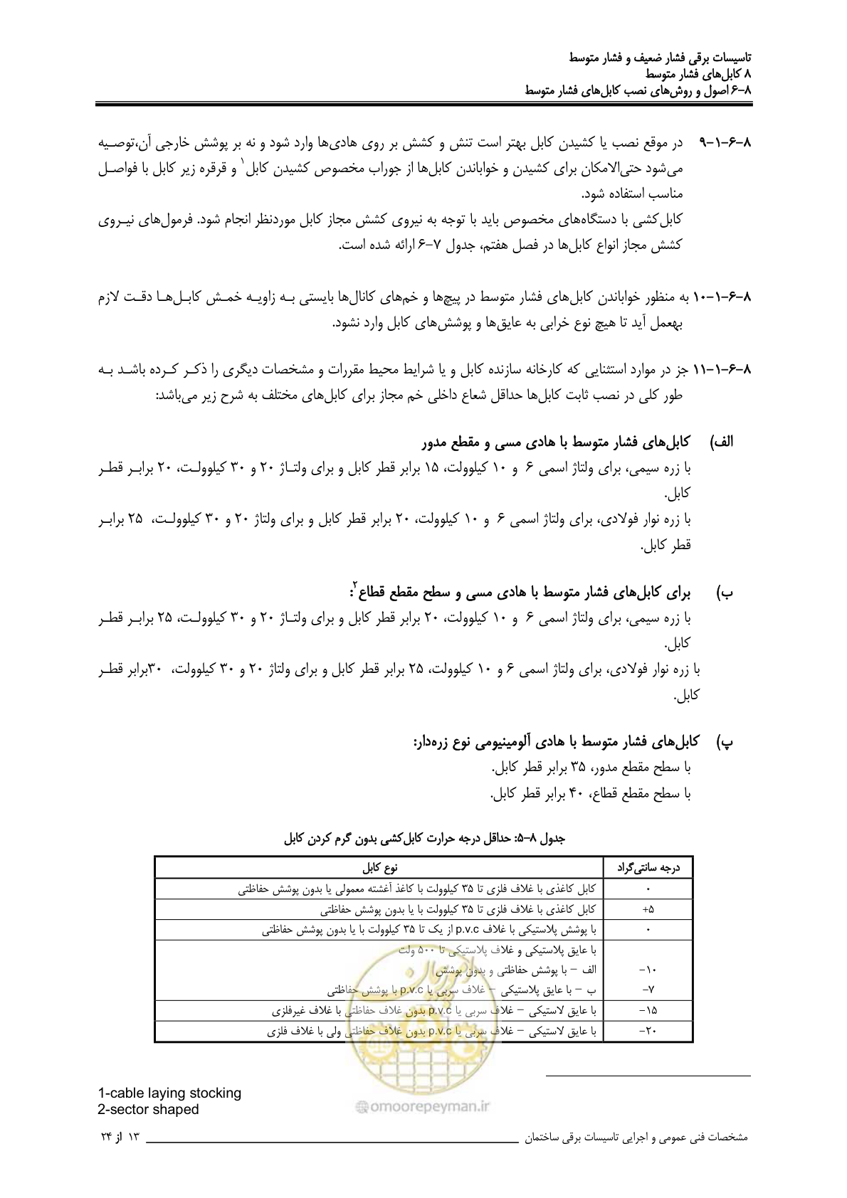 صفحه 308 از 518