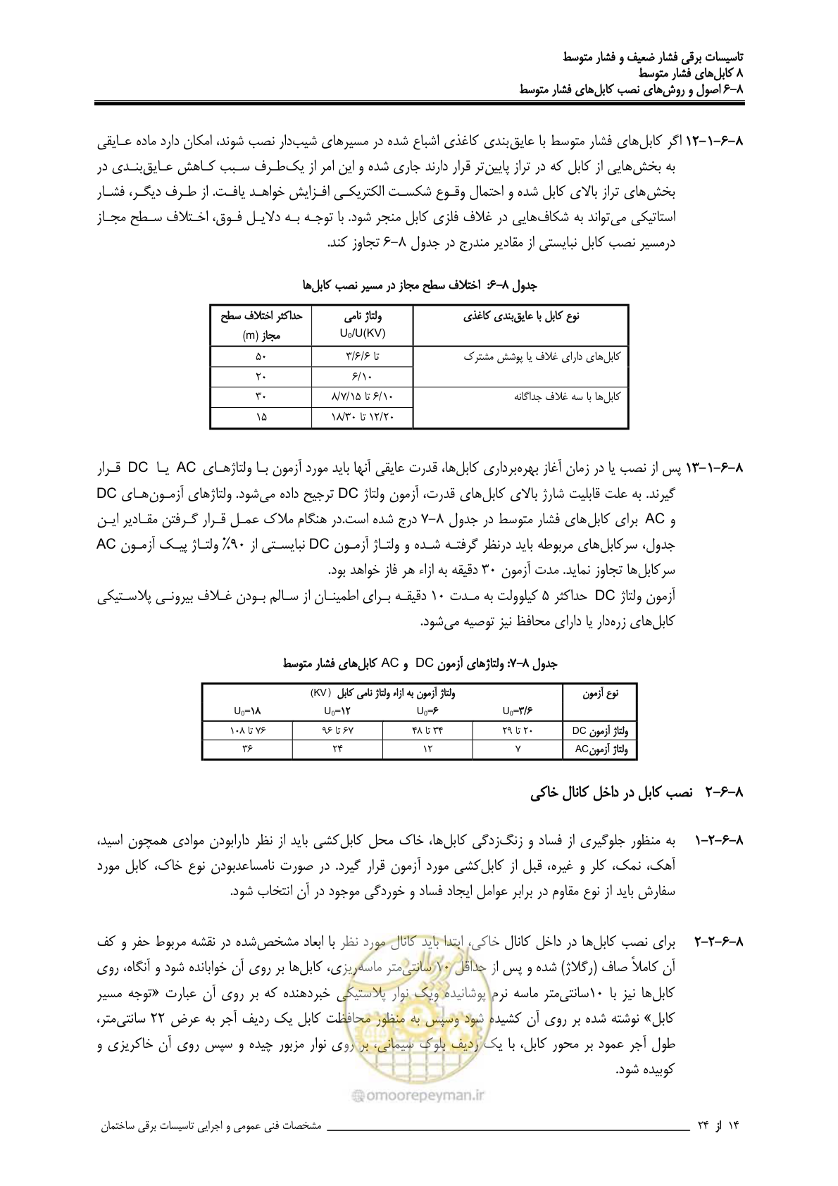 صفحه 309 از 518