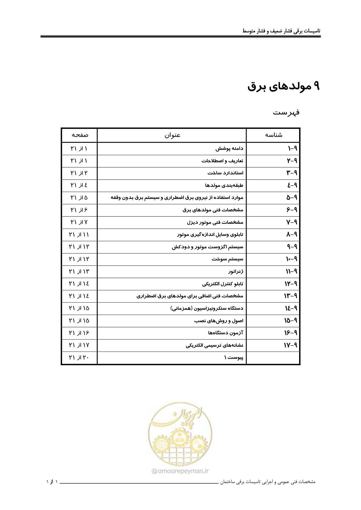 صفحه 321 از 518