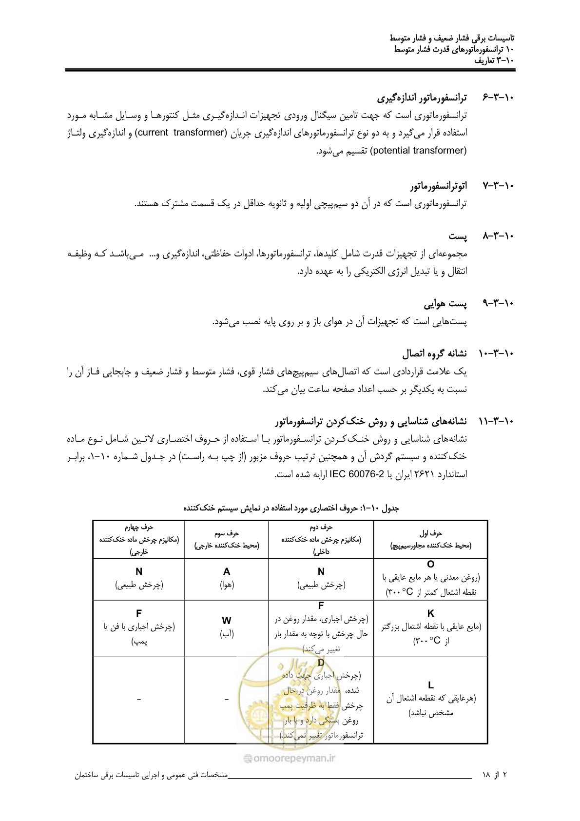صفحه 346 از 518