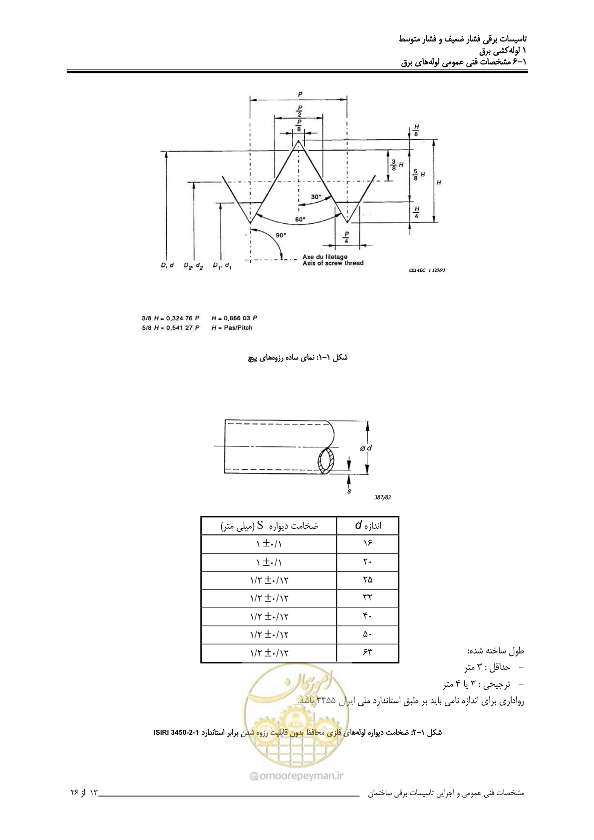 صفحه 35 از 518