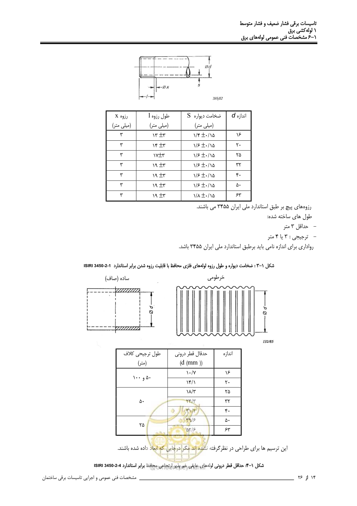 صفحه 36 از 518