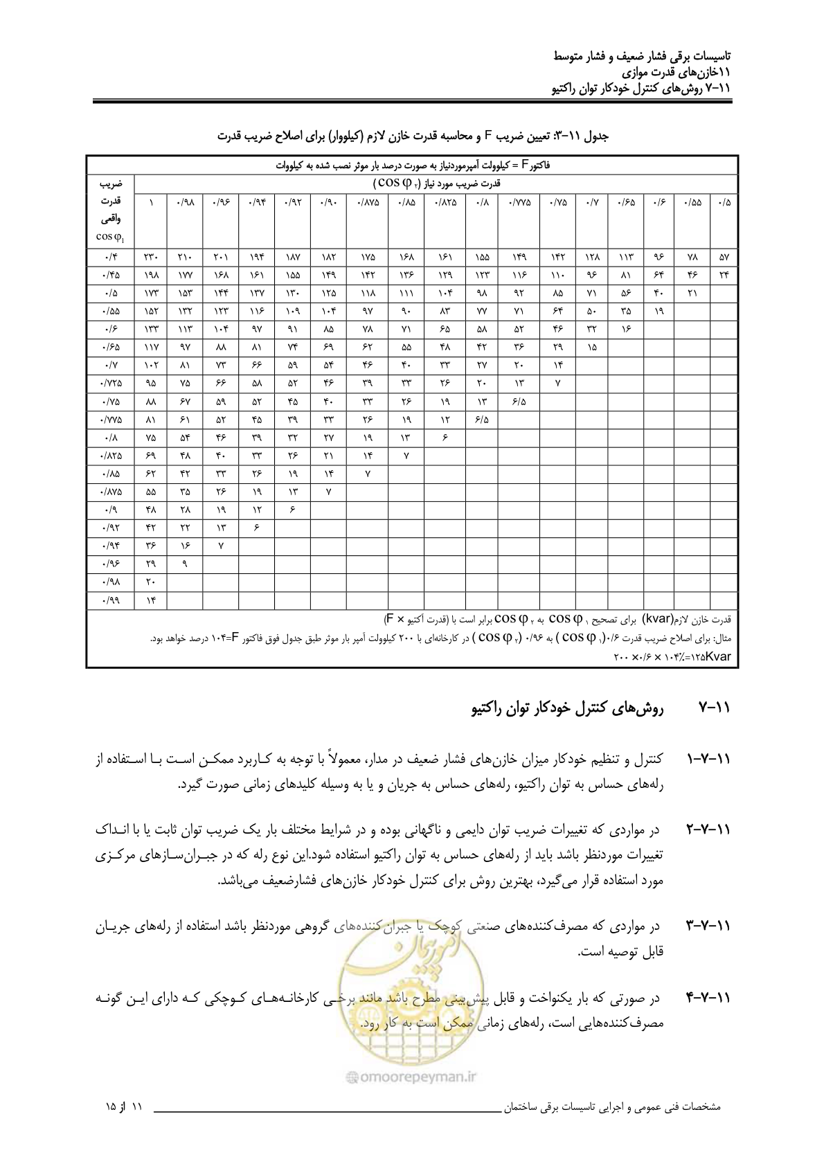 صفحه 375 از 518