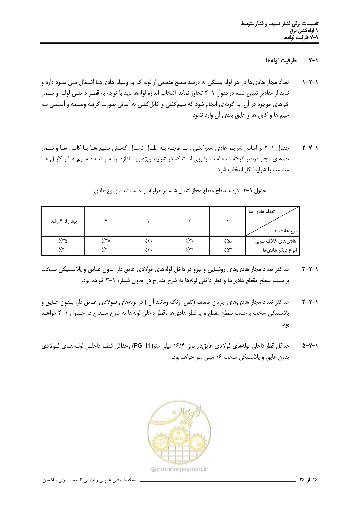 صفحه 38 از 518