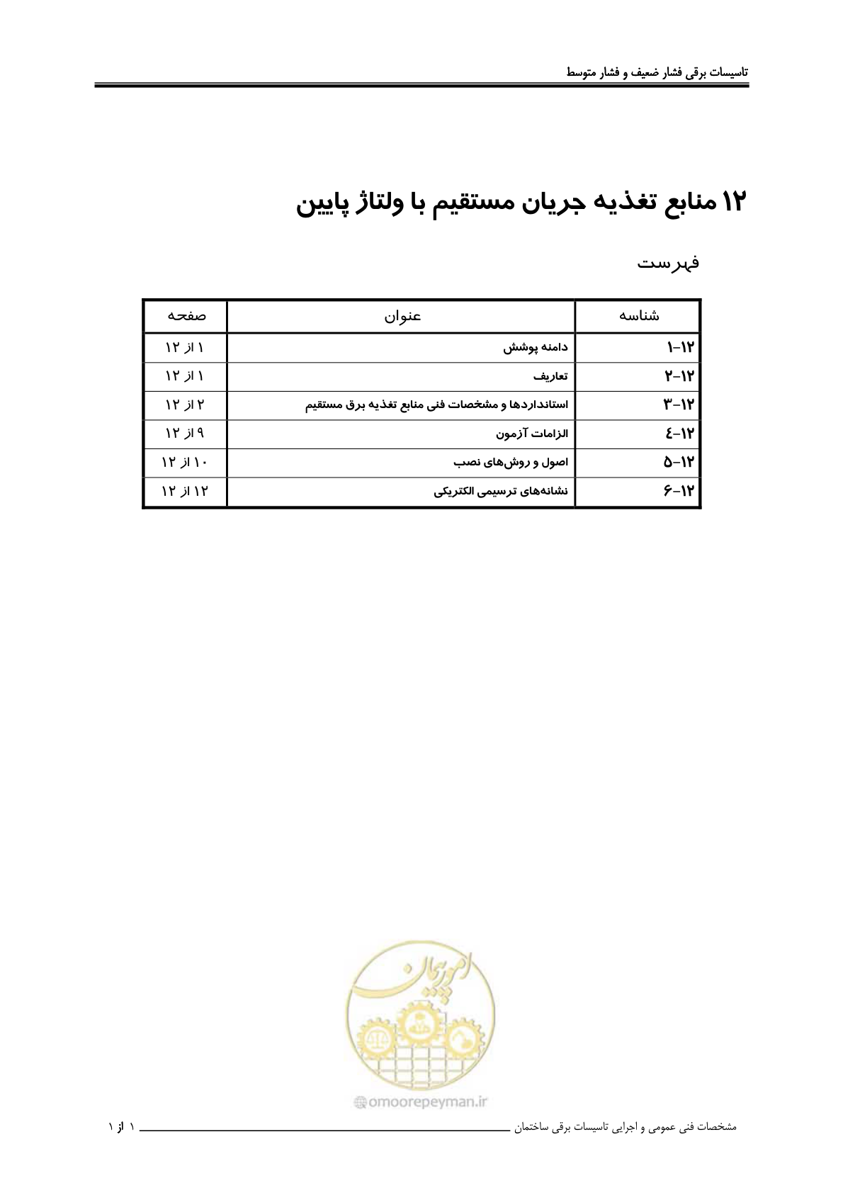 صفحه 381 از 518