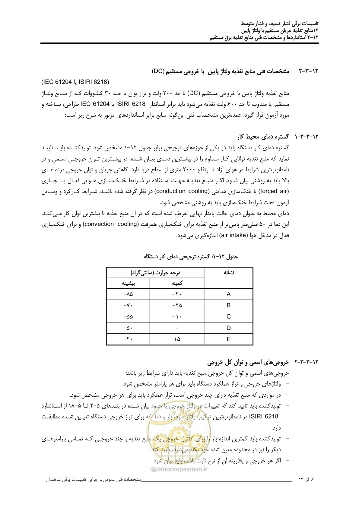 صفحه 387 از 518