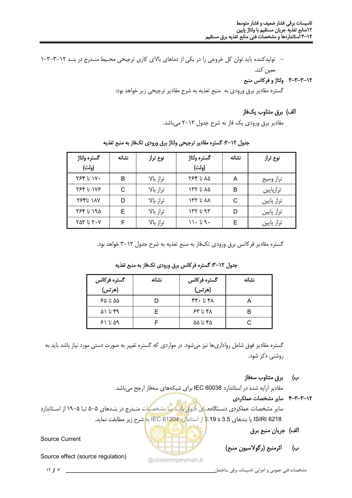 صفحه 388 از 518