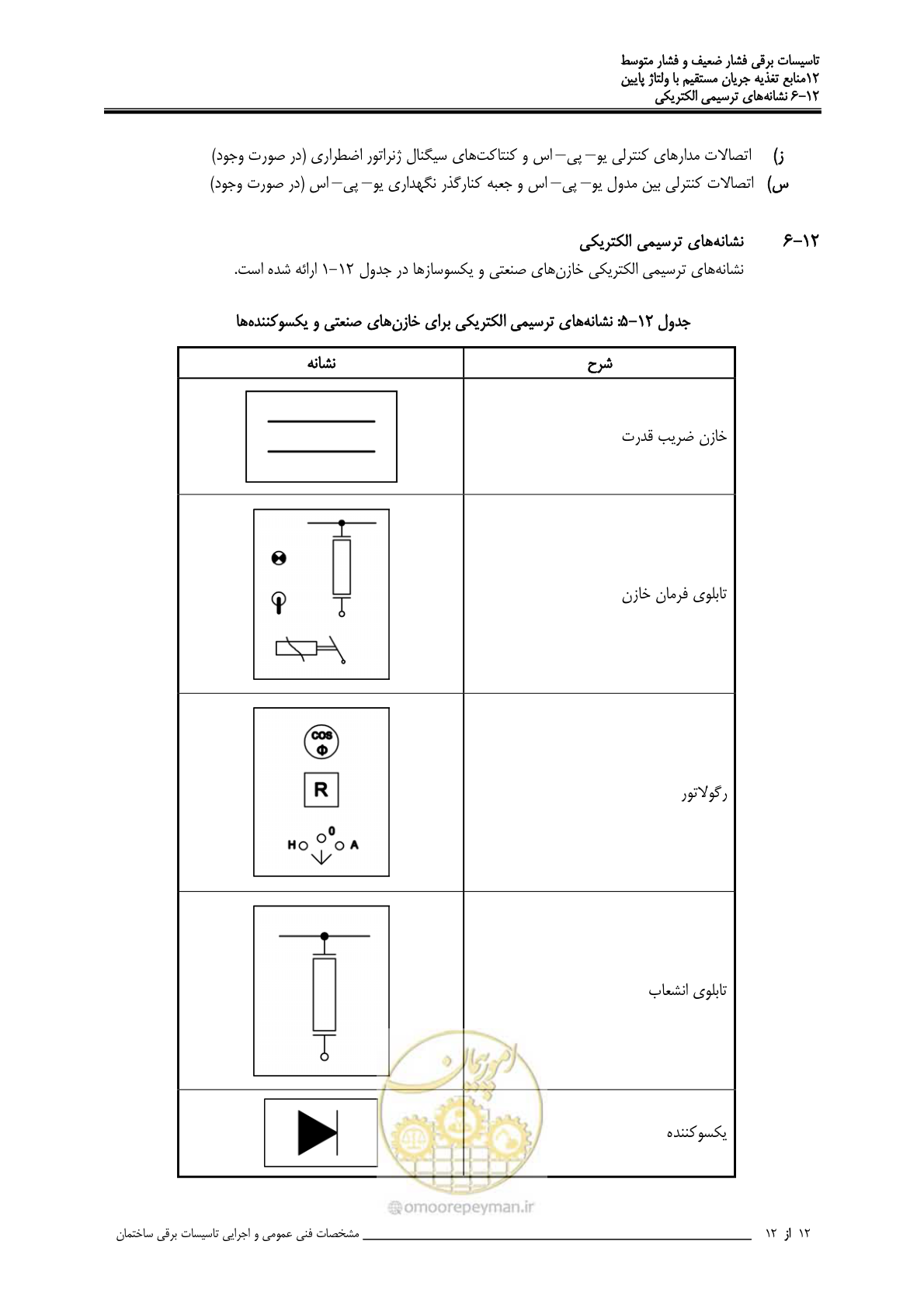 صفحه 393 از 518
