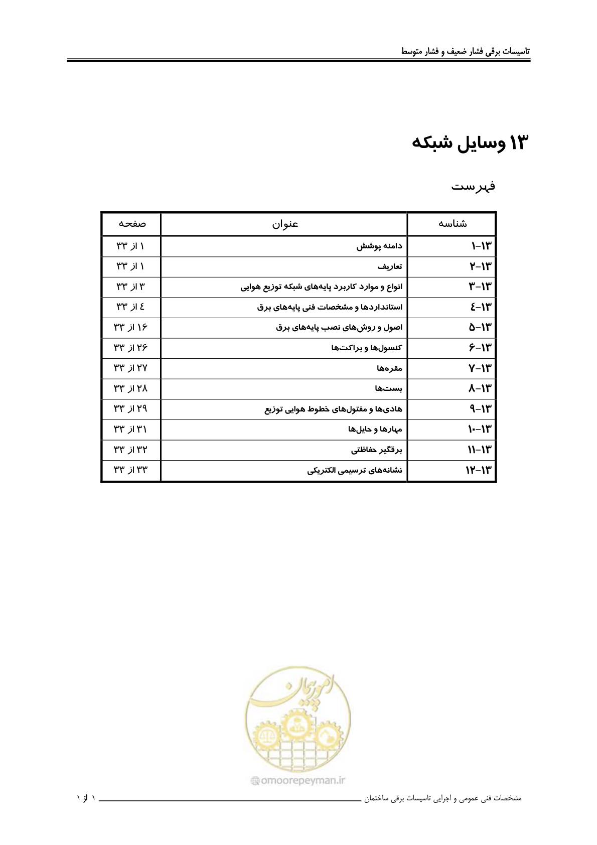 صفحه 395 از 518