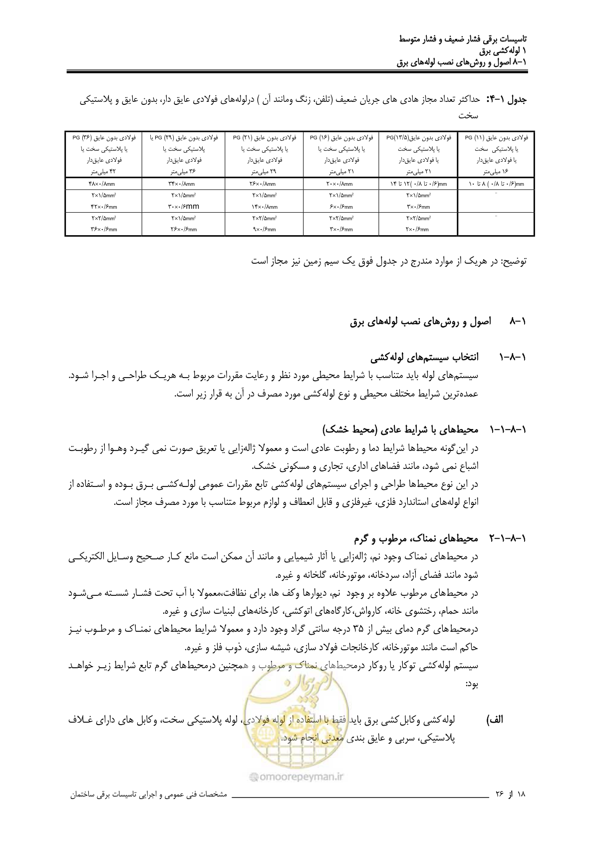صفحه 40 از 518