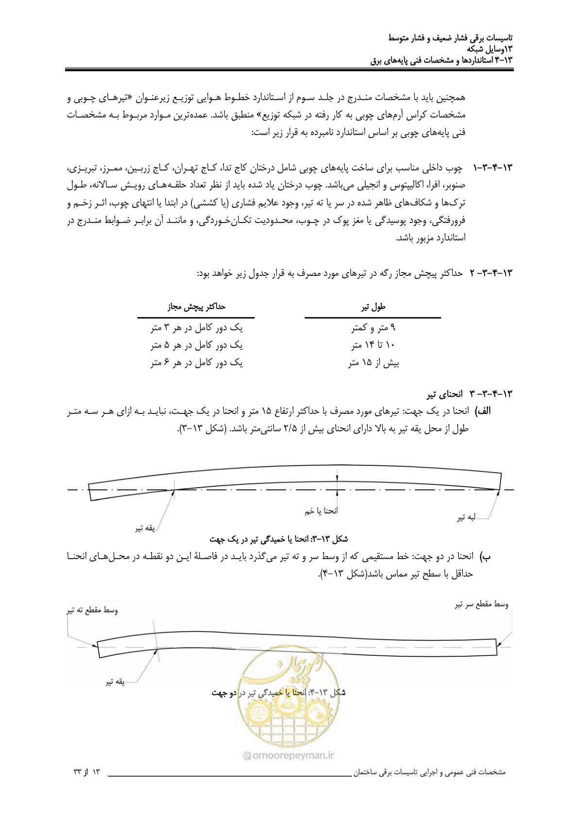 صفحه 408 از 518