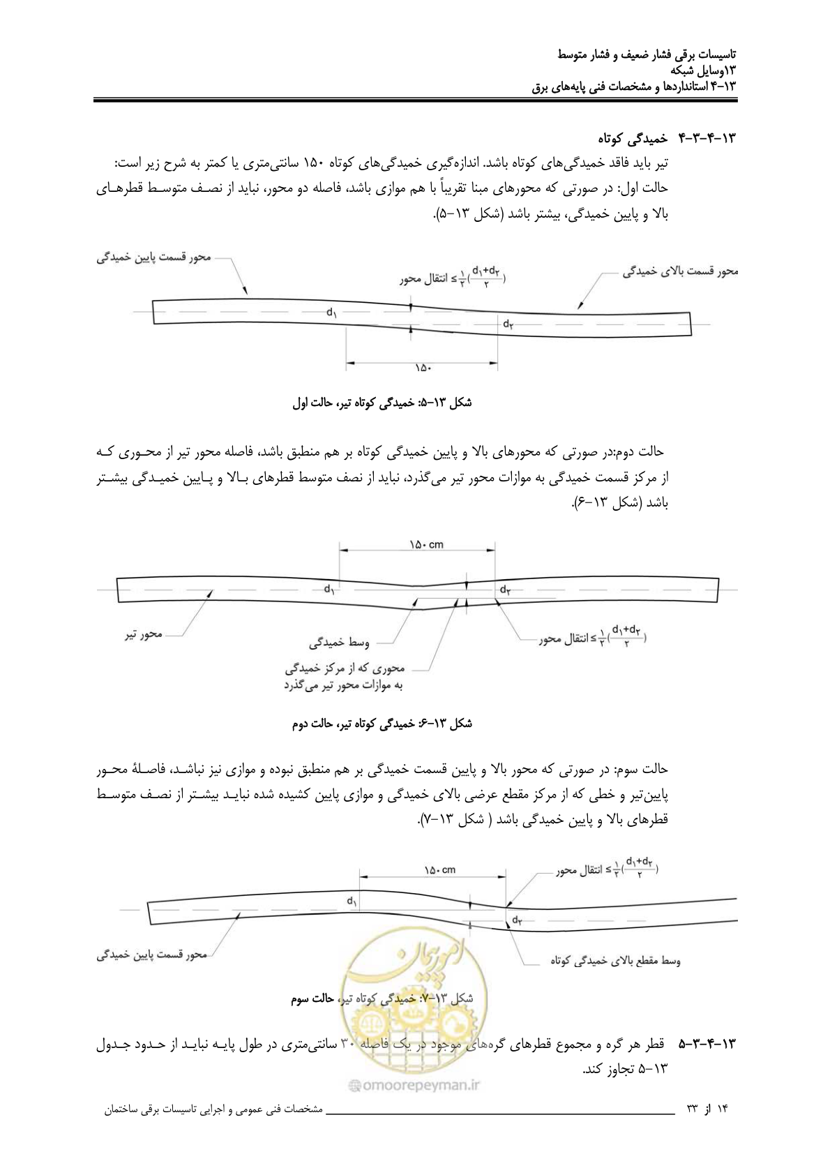صفحه 409 از 518