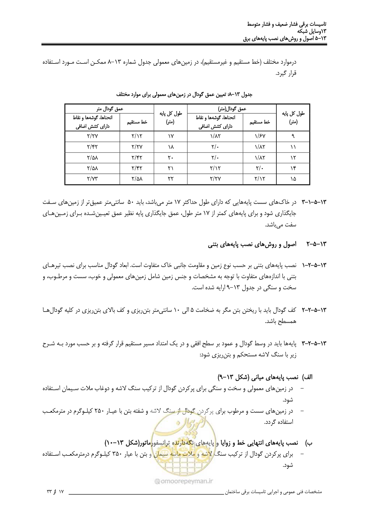 صفحه 412 از 518