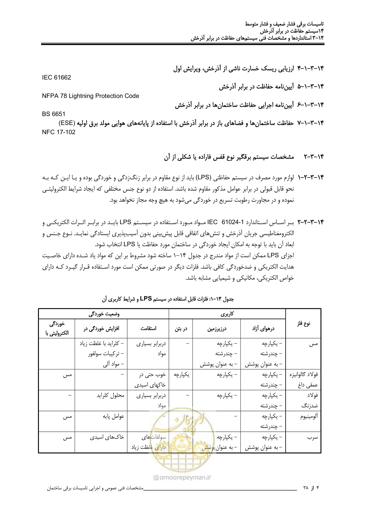 صفحه 434 از 518