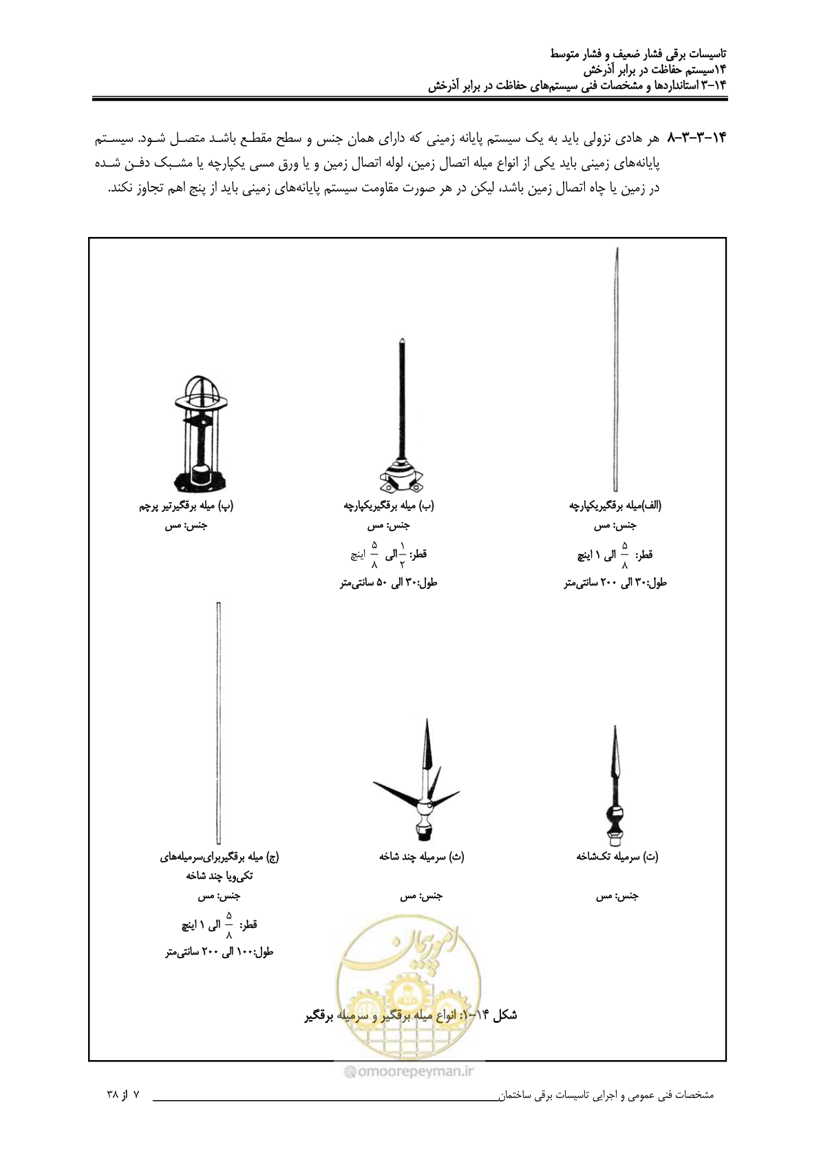 صفحه 437 از 518
