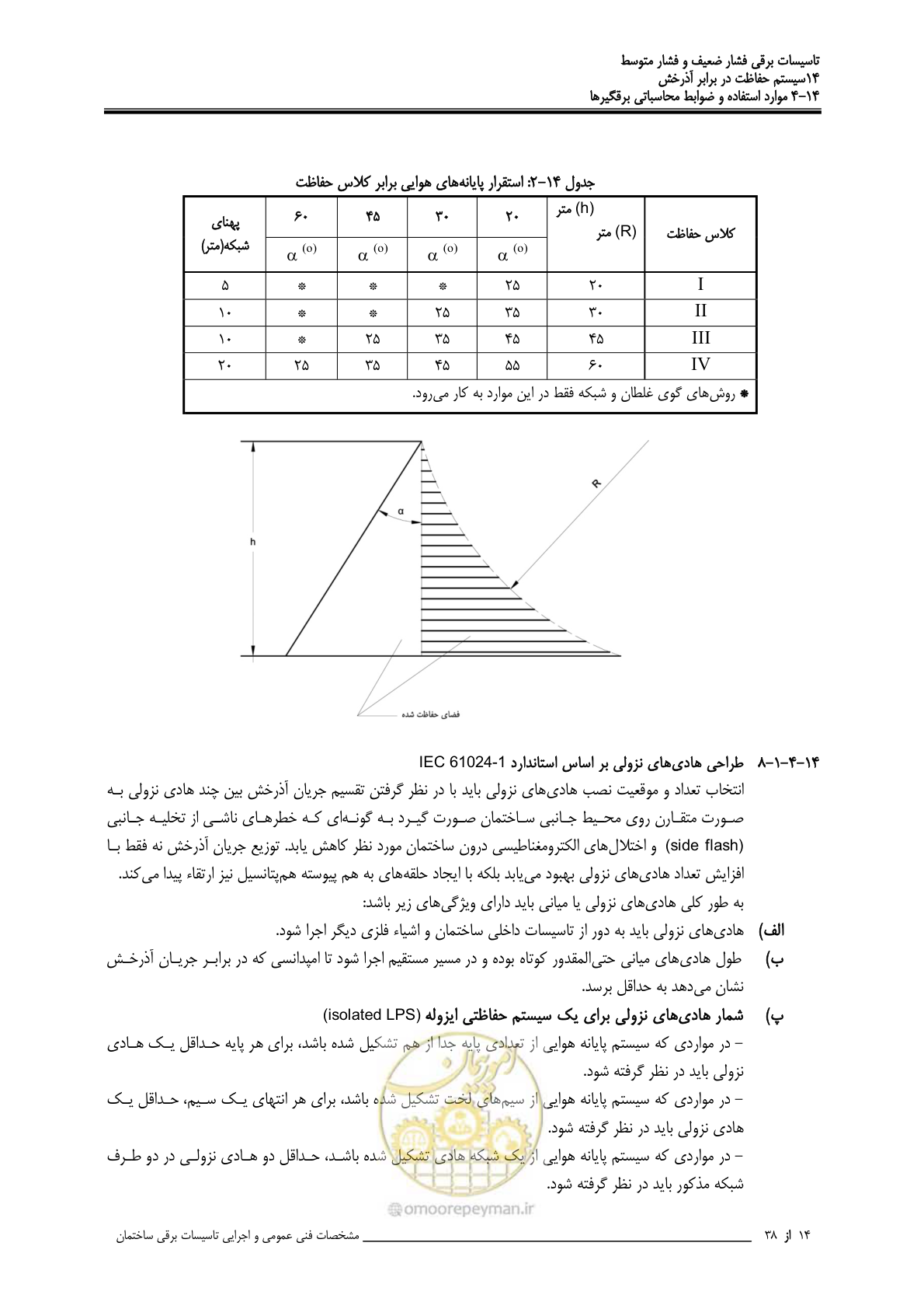 صفحه 444 از 518