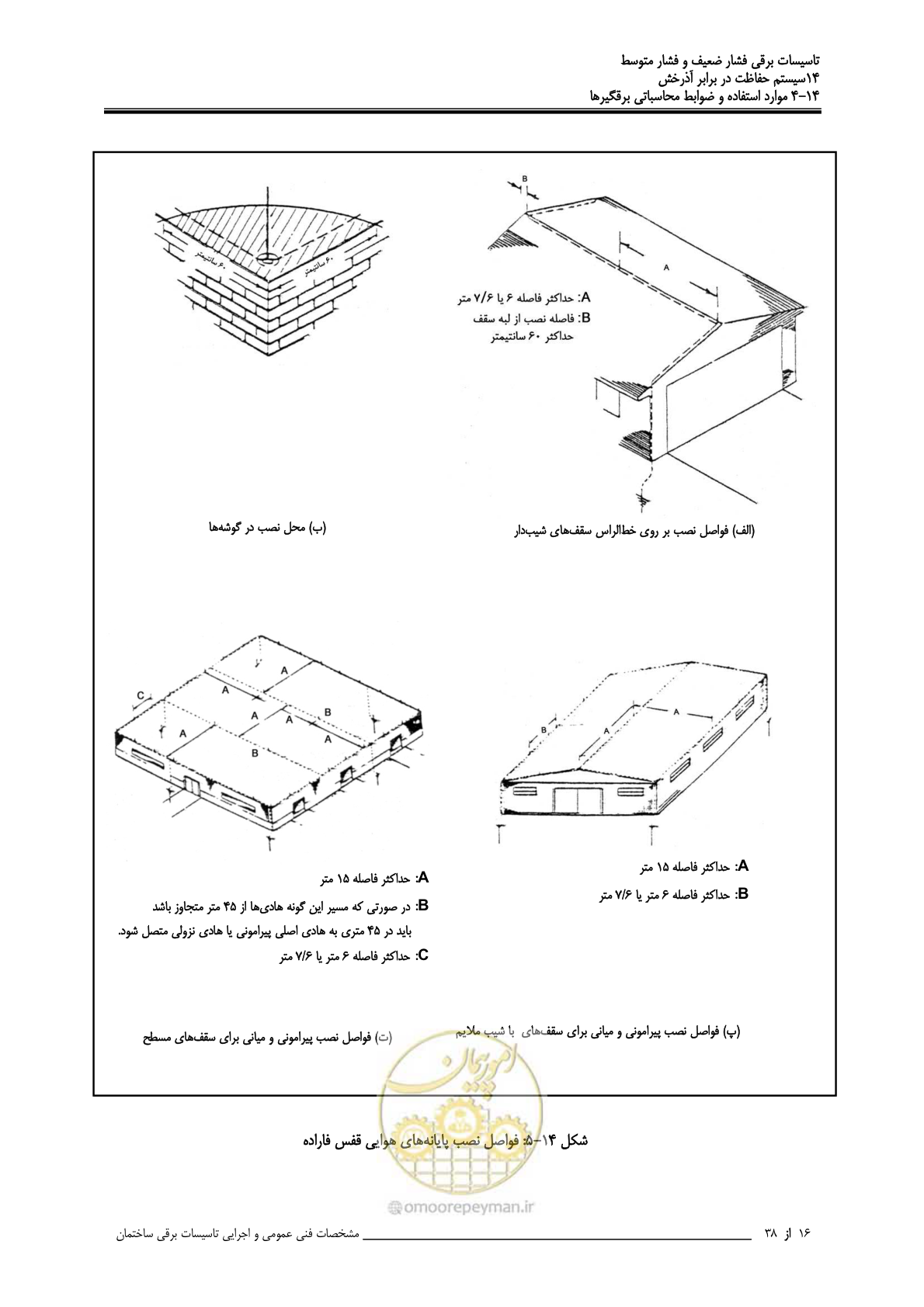 صفحه 446 از 518